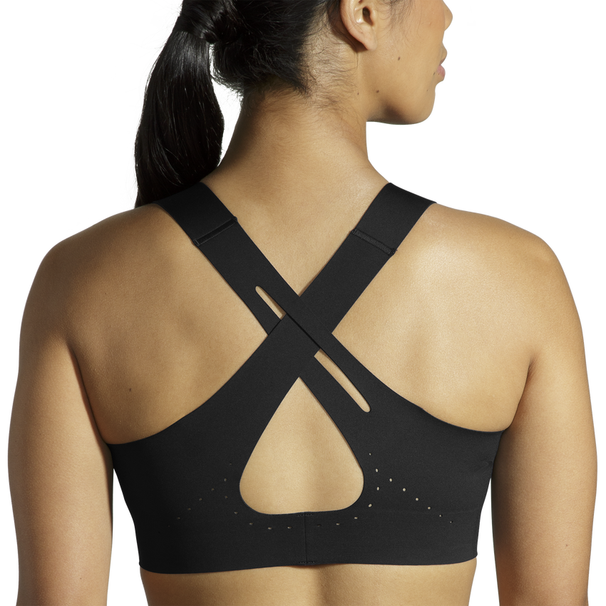 Brooks Dare Crossback Run Bra The Runners Shop Toronto