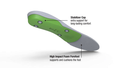 Superfeet Green Insoles - The Runners Shop