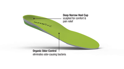 Superfeet Green Insoles - The Runners Shop